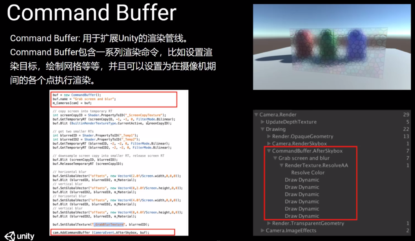 Command Buffer说明