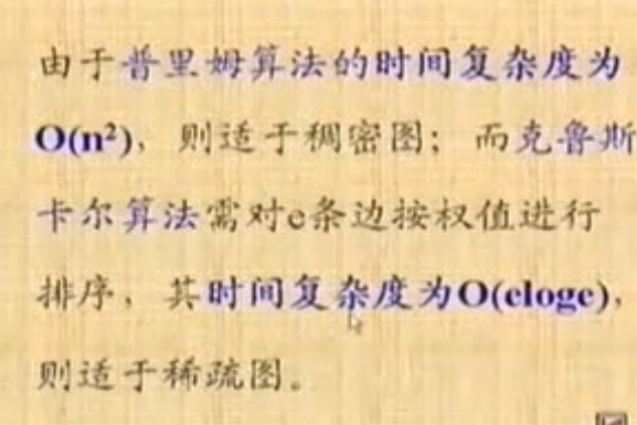 时间复杂度对比